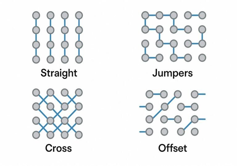 Extreme Customization Rapid Prototyping Support 1