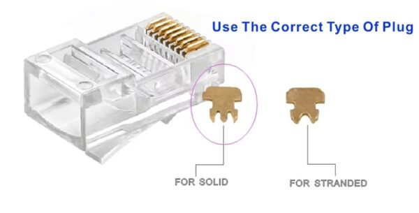 RJ45 vs Ethernet Cables: Key Differences Explained