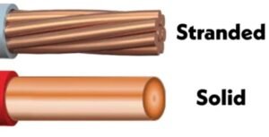 Standard Strand How to Measure Wire Gauge: Guide for Engineers & DIYers
