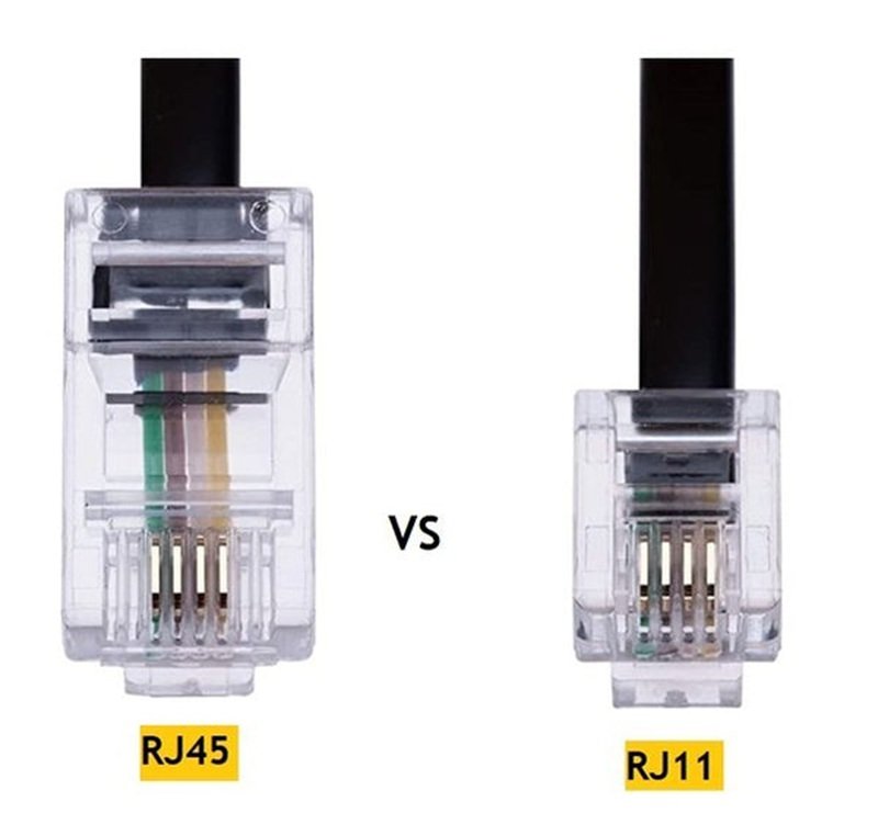 Medical Cables Manufacturer vs Electronics Cables Supplier