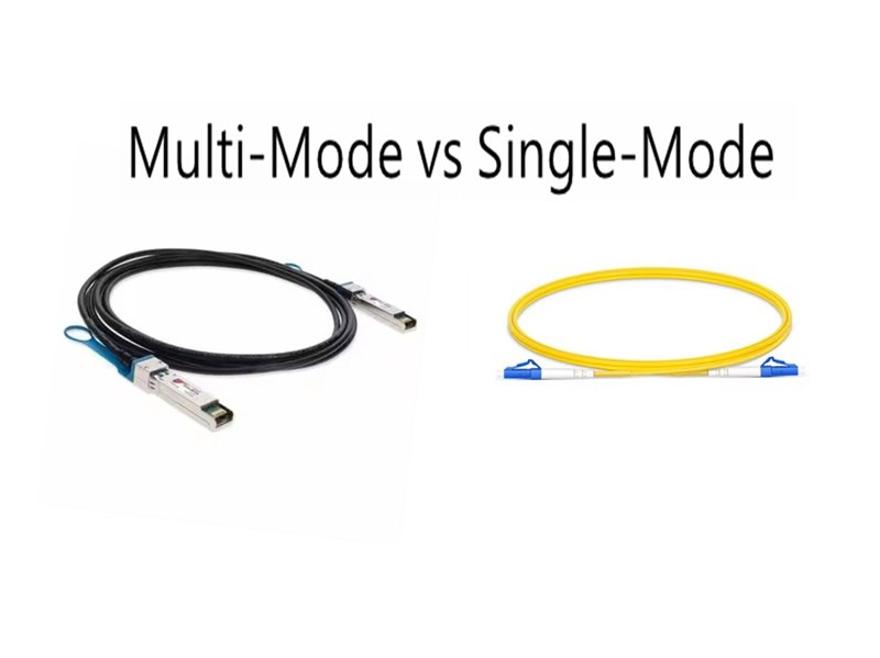 What Is a Fiber Optic Cable? Complete Guide to Usage, Range & Custom ...