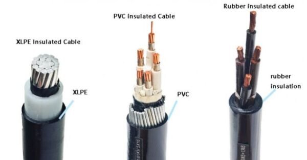What Is Wire Insulation:A Complete Guide for Modern Electrical Systems