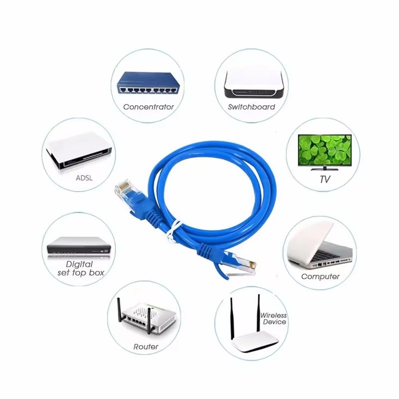 What Is an Ethernet Cable? - Leading Cable Assembly & Wire Harness ...