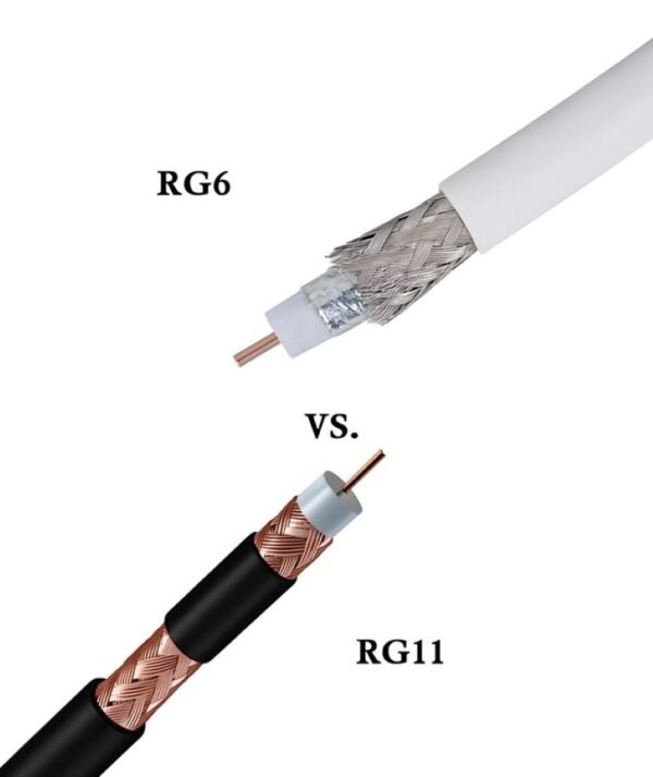 Types of Coaxial Cables — Guide to RG, LMR, and Custom Options