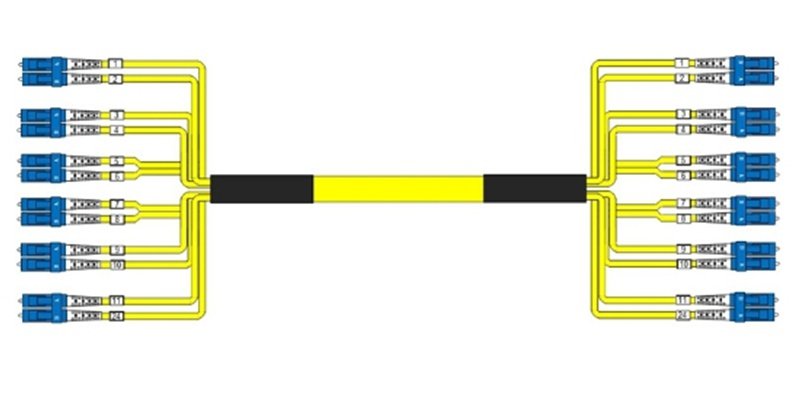 What Is an Optical Cable? Uses, Types, and Selection Guide