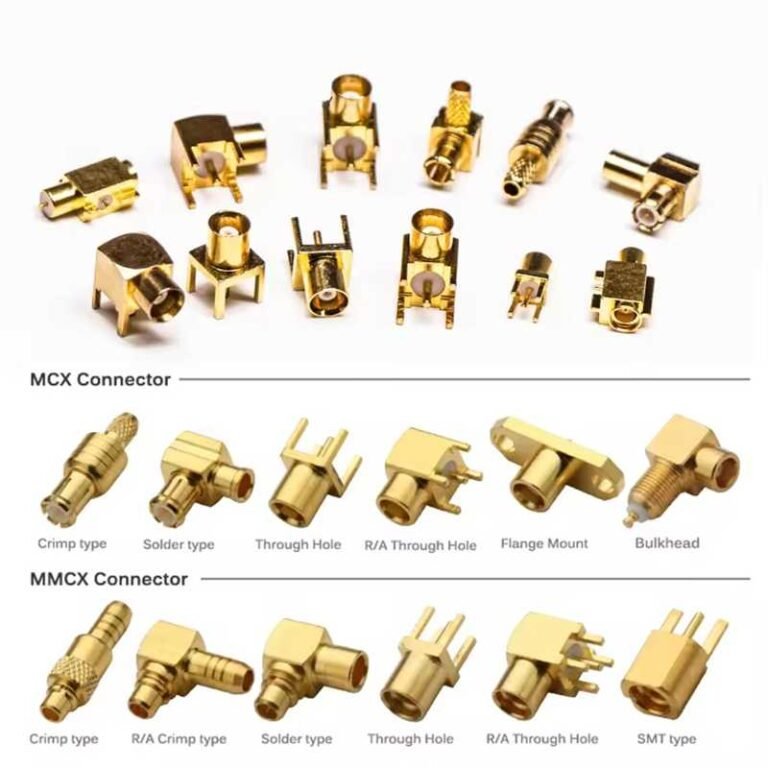 RF Cable Connector Types: A Complete Engineering Guide