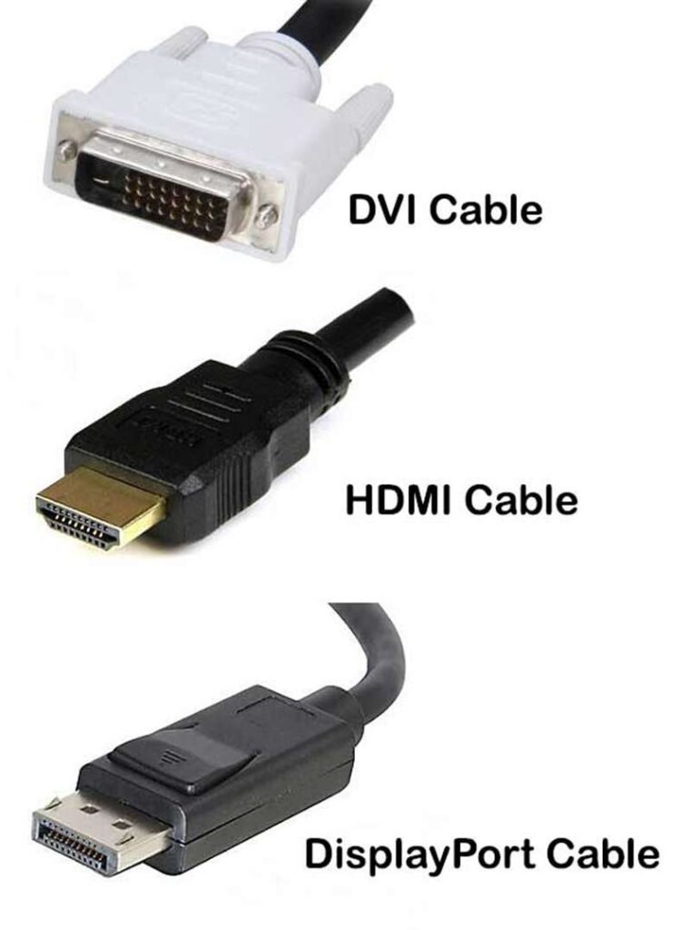 What Are DVI Cables? Types, Uses, and How to Choose
